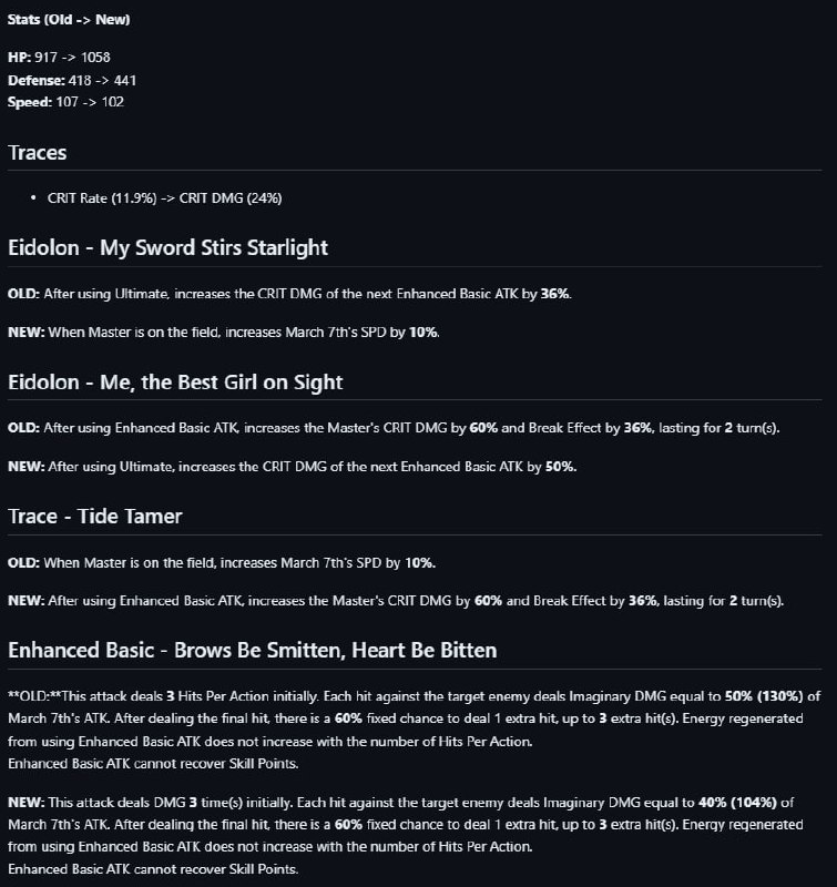 [HSR - 2.4 BETA] March Changes