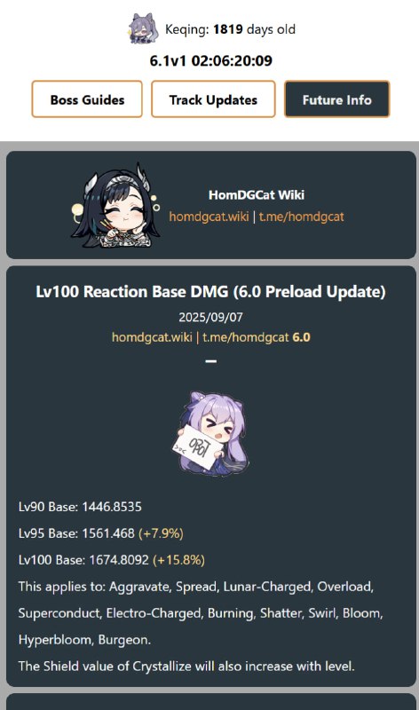 「原 6.0」🥹 100级元素反应基础伤害（6.0预下载更新）#妮可少女 #原神homdgcat.wiki/gi/future「GI 6.0」🥹 Lv100 Reaction Base DMG (6.0 Preload Update)#HomDGCat #GIhomdgcat.wiki/gi/future