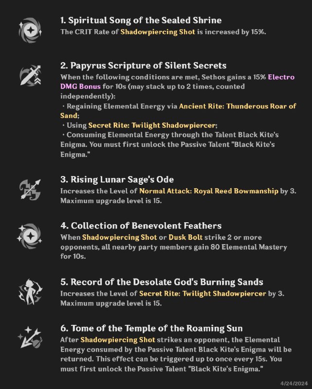 Sethos 4* ElectroSethos 4* Electro