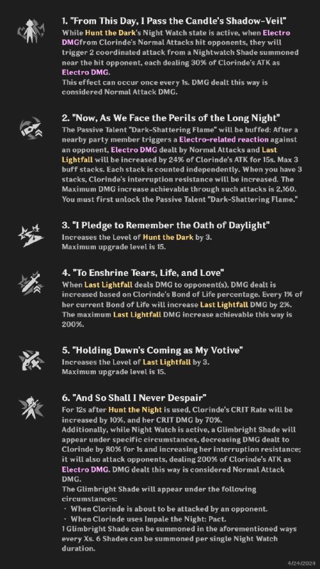 Clorinde 5* ElectroClorinde 5* Electro