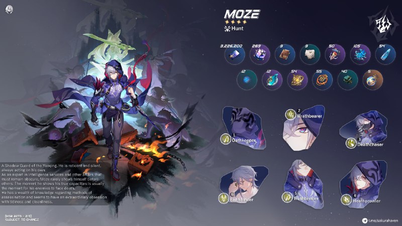 [HSR - 2.5 BETA] Moze Infographic